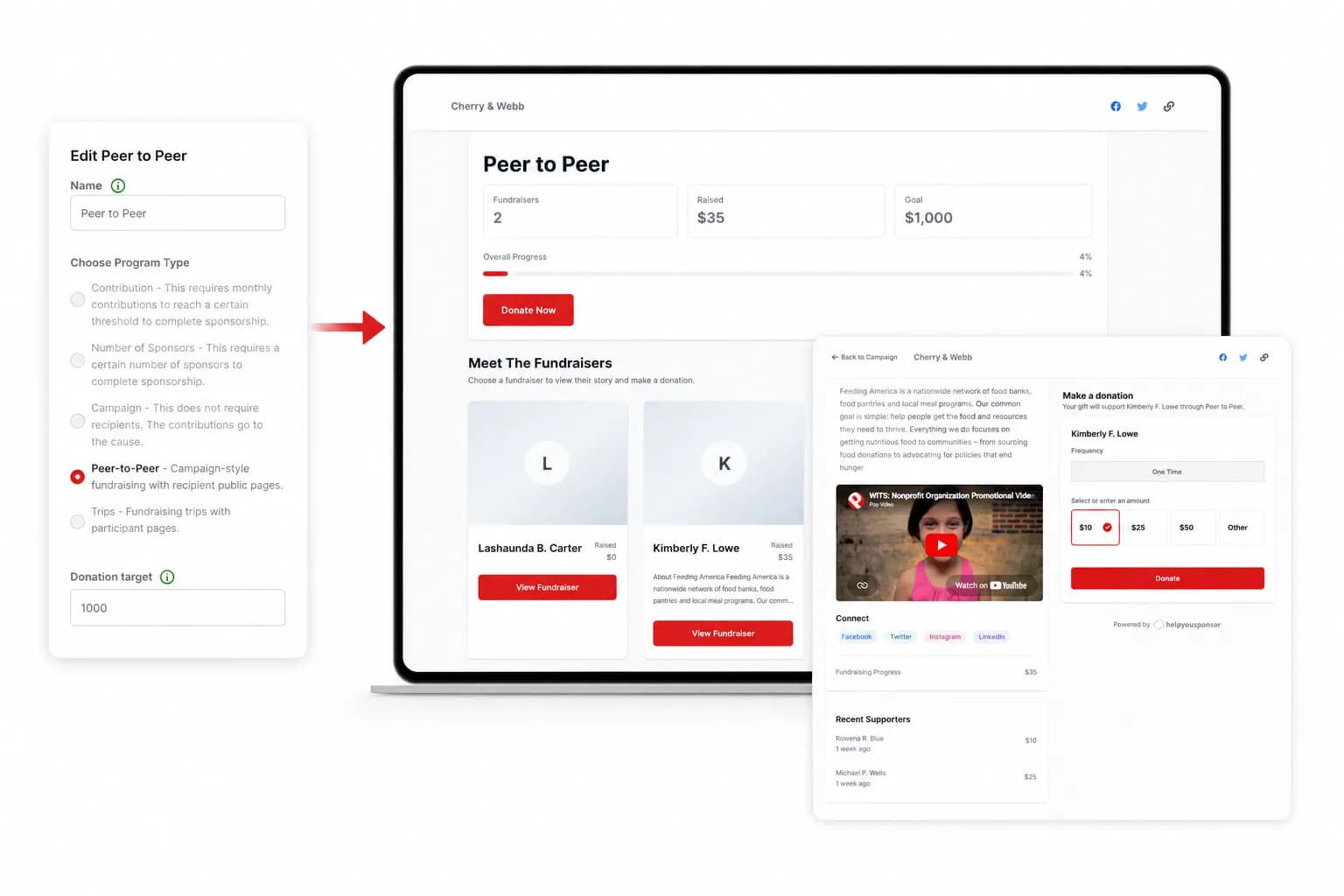 Peer-to-Peer Programs