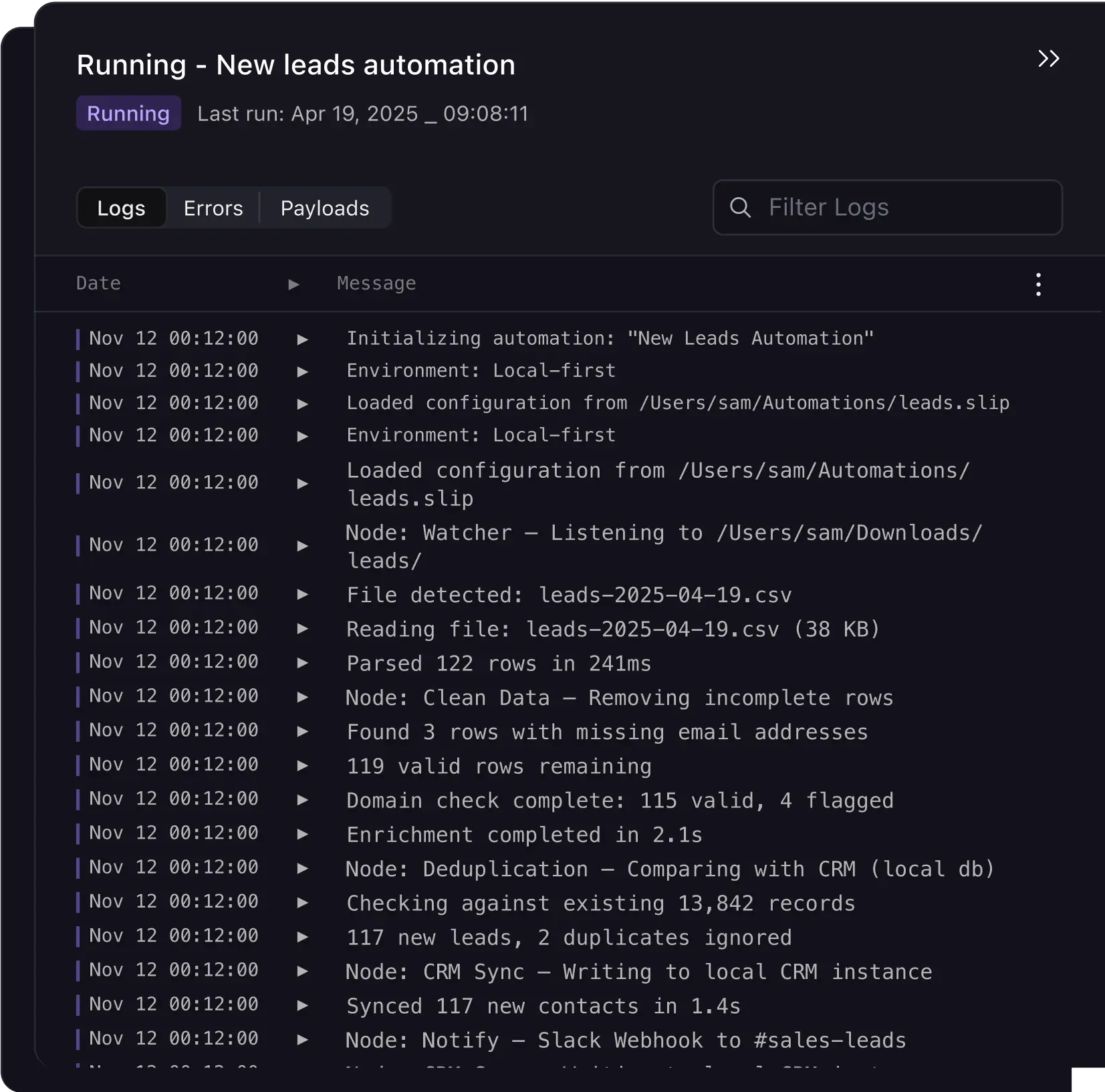 Dashboard UI
